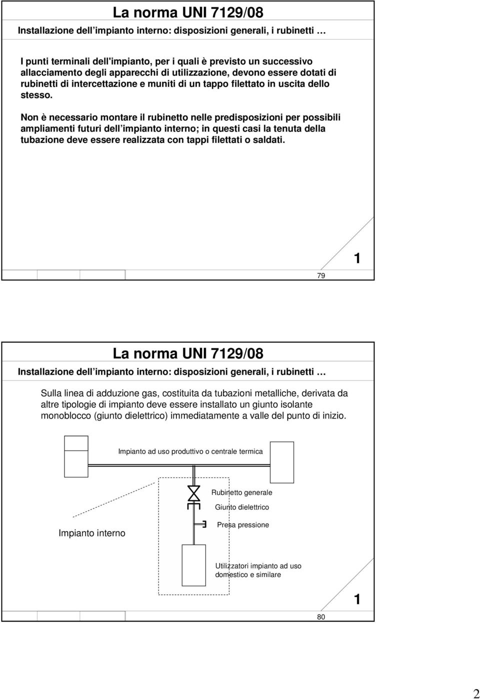 Non è necessario montare il rubinetto nelle predisposizioni per possibili ampliamenti futuri dell impianto interno; in questi casi la tenuta della tubazione deve essere realizzata con tappi filettati