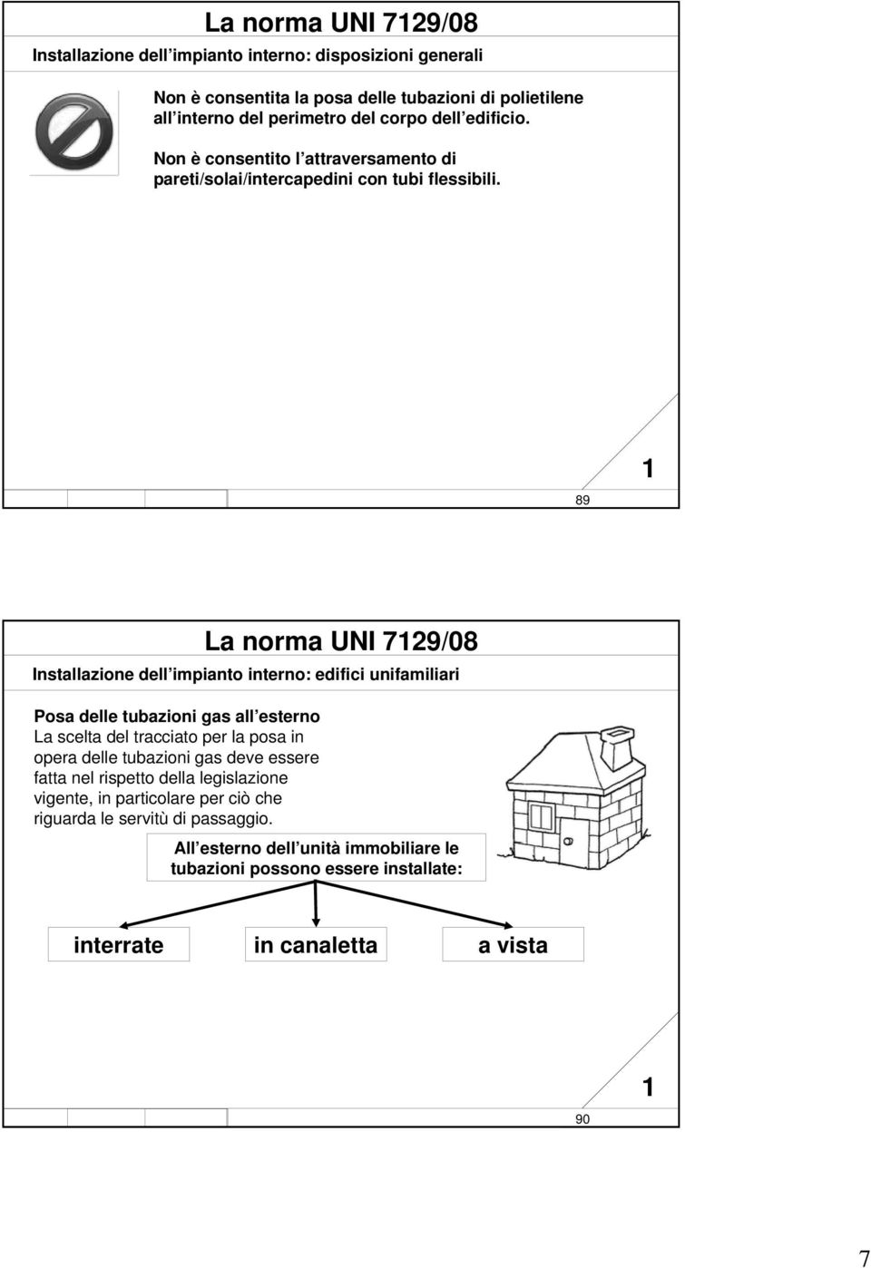 it R08 89 89 La norma UNI 729/08 Posa delle tubazioni gas all esterno La scelta del tracciato per la posa in opera delle tubazioni gas deve essere fatta nel rispetto della