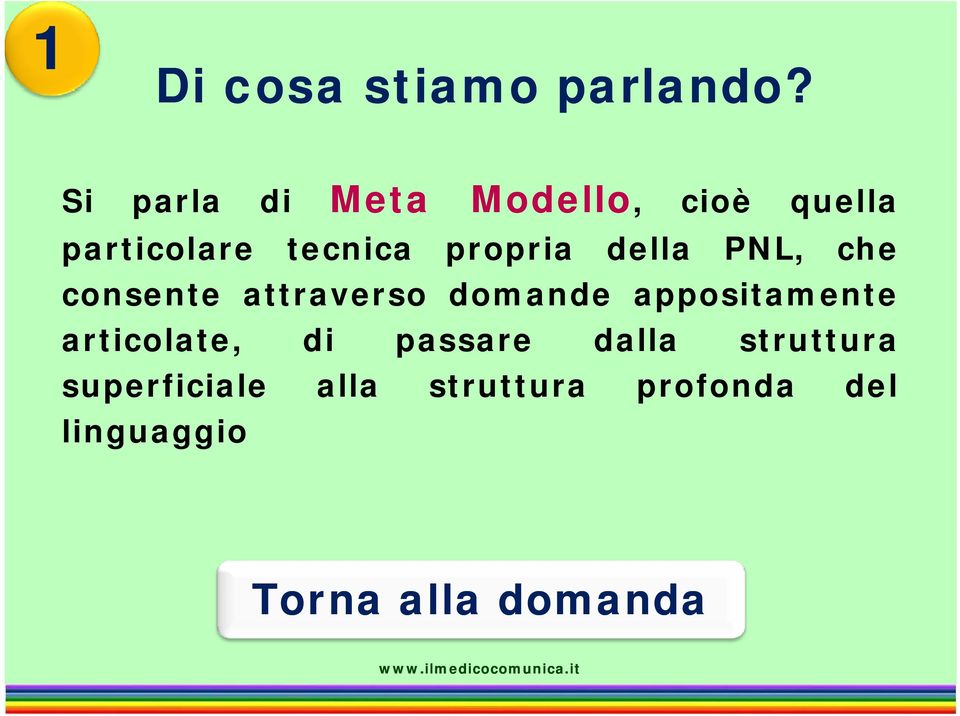 della PNL, che consente attraverso domande appositamente