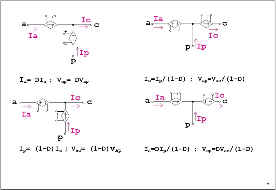 (1-D)I c ; V ac (1-D)v ap I a