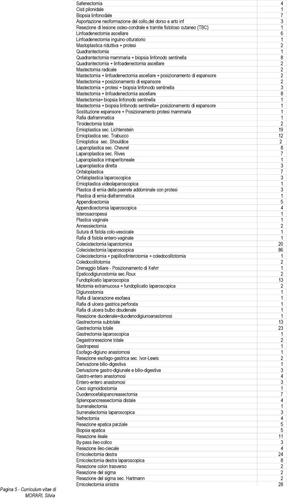 sentinella 8 Quadrantectomia + linfoadenectomia ascellare 2 Mastectomia radicale 2 Mastectomia + linfoadenectomia ascellare + posizionamento di espansore 2 Mastectomia + posizionamento di espansore 2