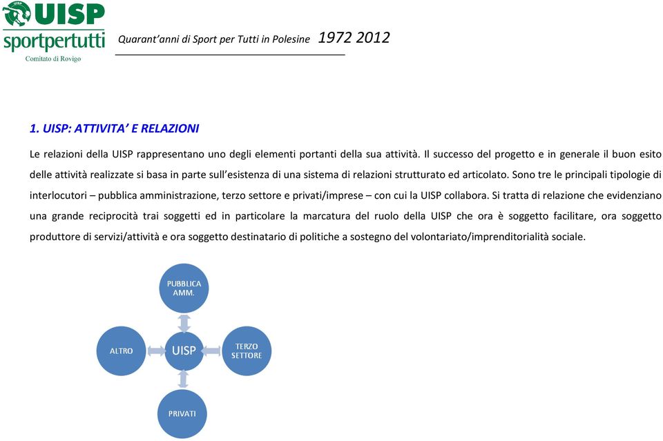 Sono tre le principali tipologie di interlocutori pubblica amministrazione, terzo settore e privati/imprese con cui la UISP collabora.