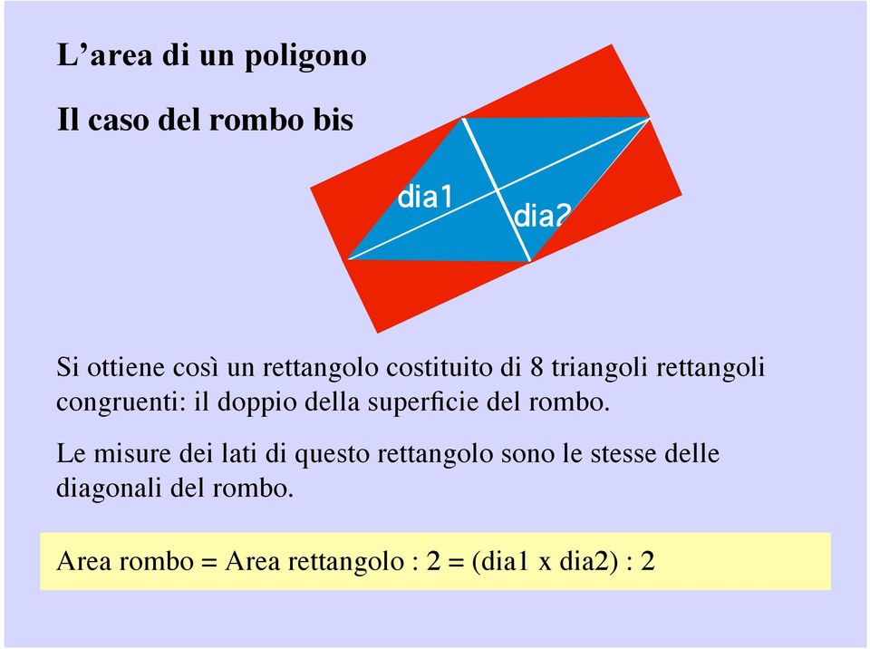 superficie del rombo.