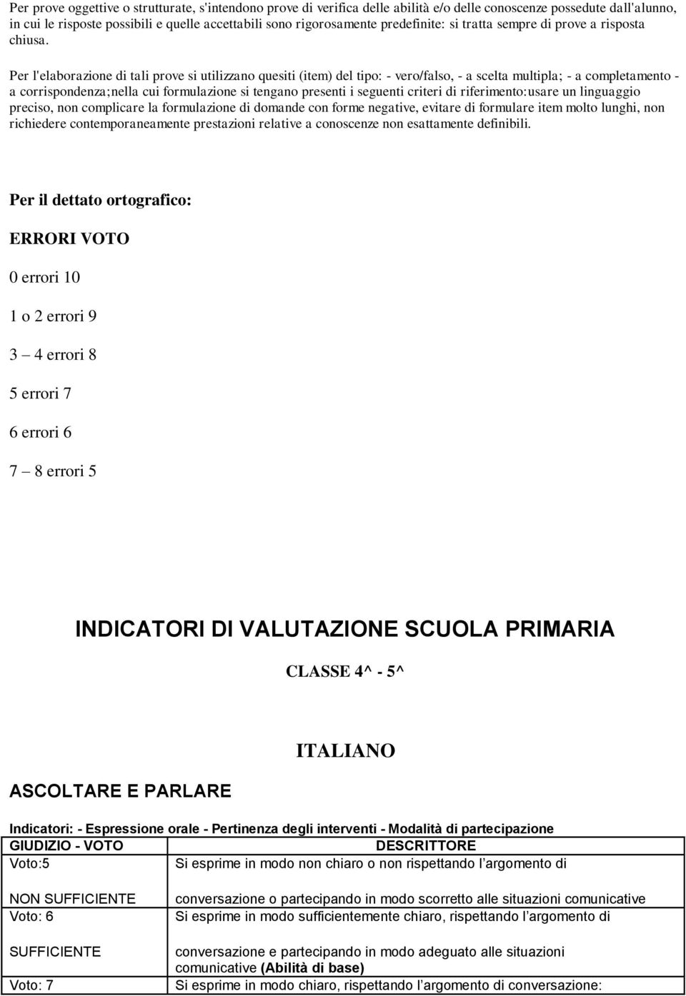 Per l'elaborazione di tali prove si utilizzano quesiti (item) del tipo: - vero/falso, - a scelta multipla; - a completamento - a corrispondenza;nella cui formulazione si tengano presenti i seguenti