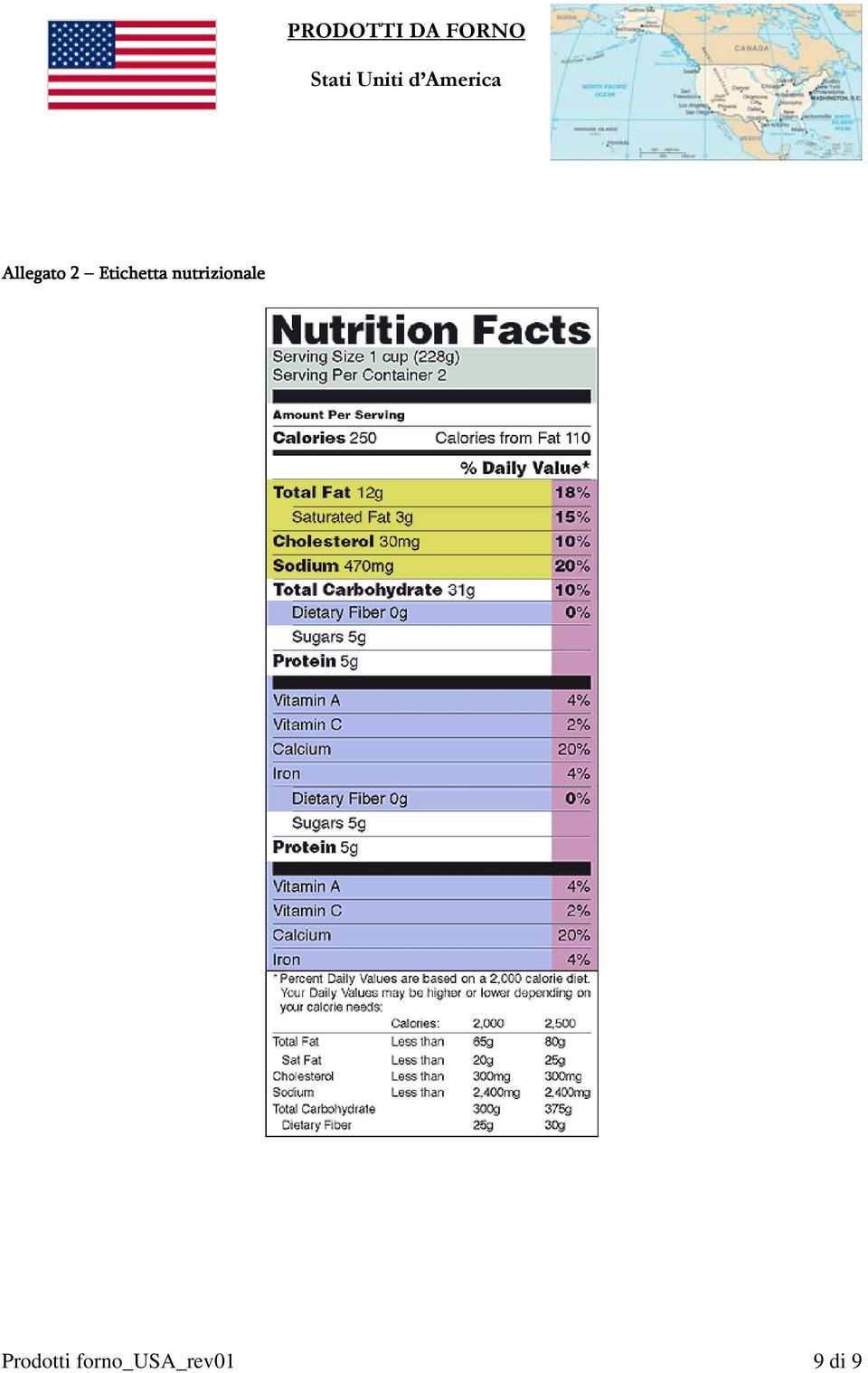 nutrizionale