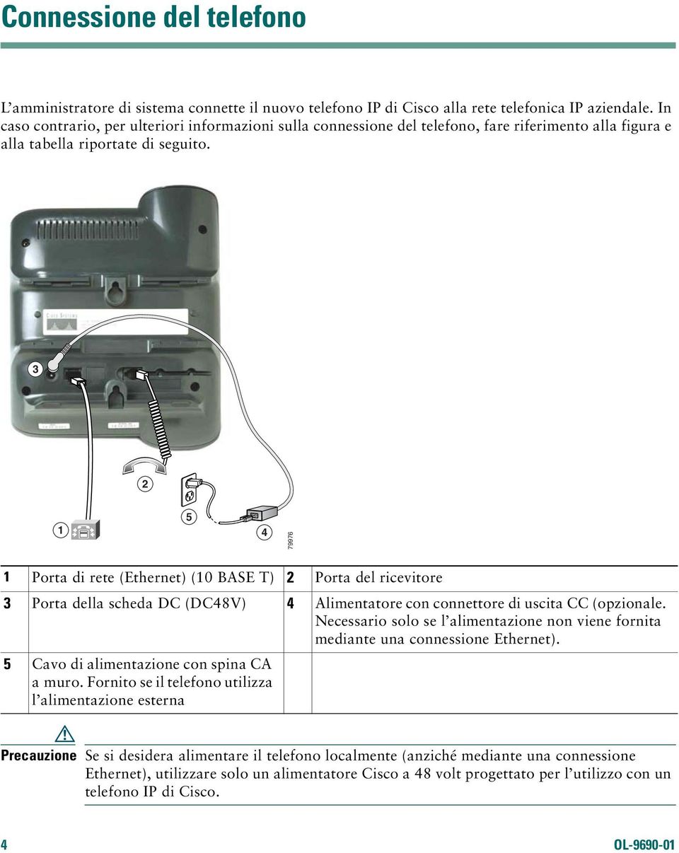 3 2 1 5 4 79976 1 Porta di rete (Ethernet) (10 BASE T) 2 Porta del ricevitore 3 Porta della scheda DC (DC48V) 4 Alimentatore con connettore di uscita CC (opzionale.