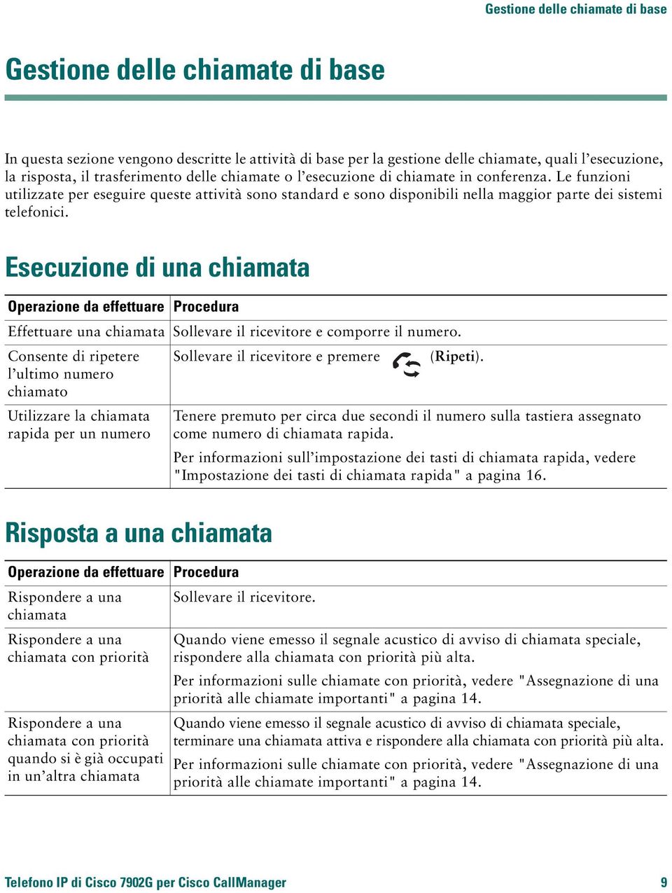 Esecuzione di una chiamata Operazione da effettuare Procedura Effettuare una chiamata Sollevare il ricevitore e comporre il numero.