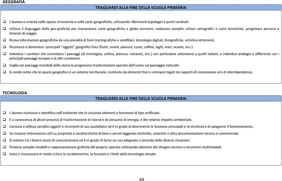 Ricava informazioni geografiche da una pluralità di fonti (cartografiche e satellitari, tecnologie digitali, fotografiche, artistico-letterarie).