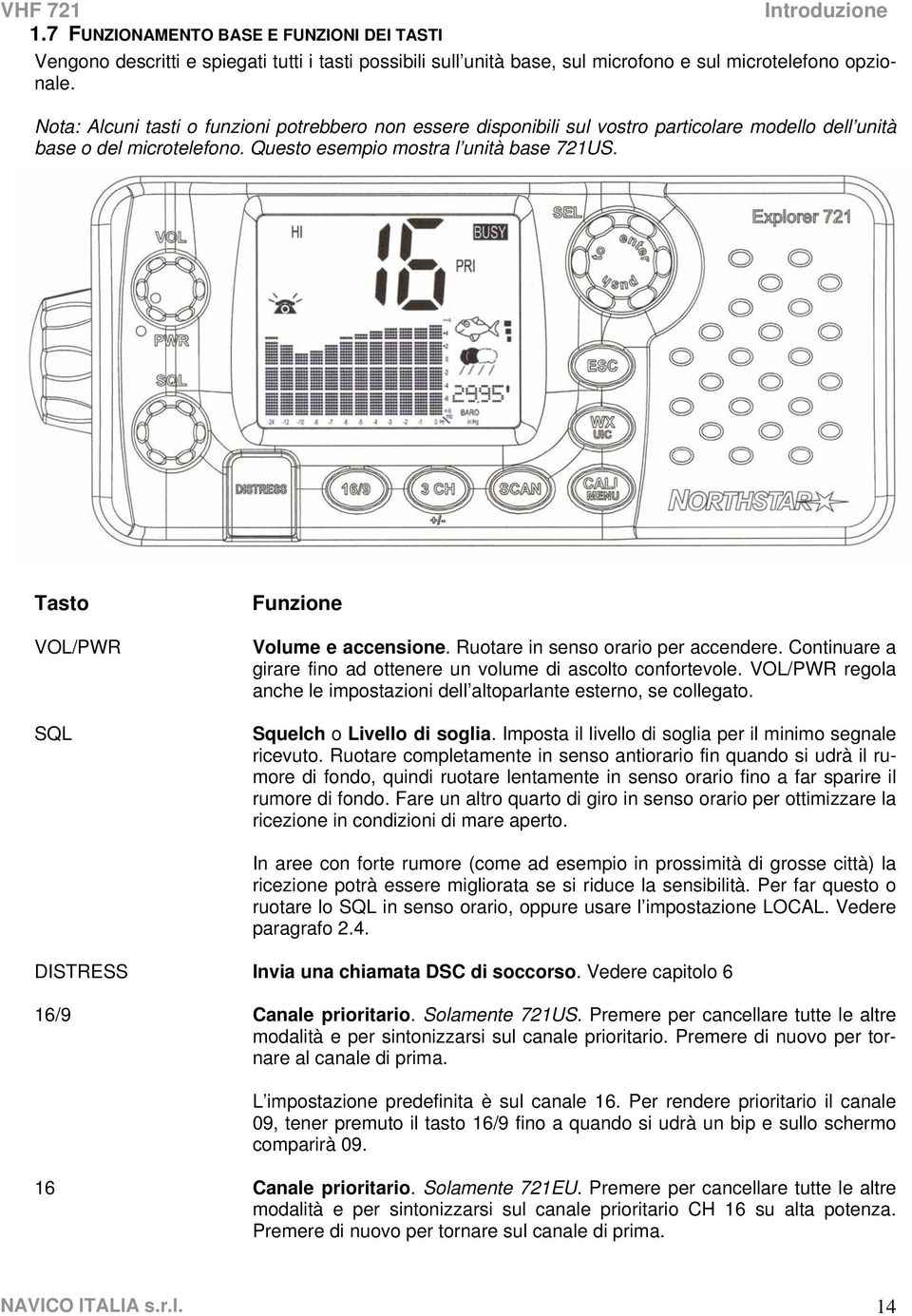 Tasto VOL/PWR SQL Funzione Volume e accensione. Ruotare in senso orario per accendere. Continuare a girare fino ad ottenere un volume di ascolto confortevole.