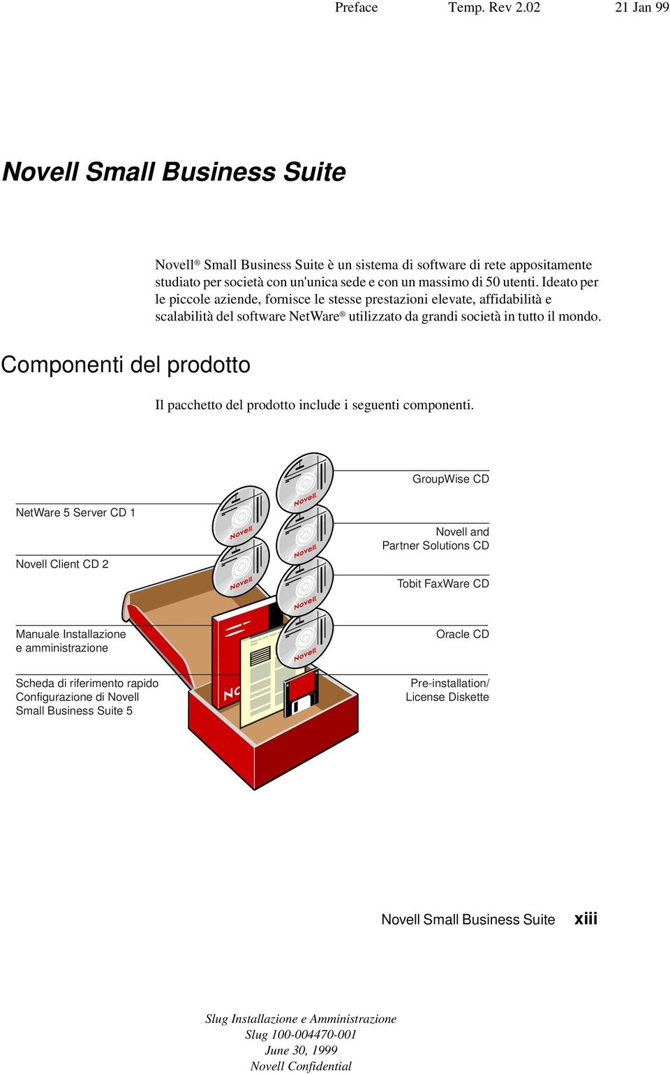 Ideato per le piccole aziende, fornisce le stesse prestazioni elevate, affidabilità e scalabilità del software NetWare utilizzato da grandi società in tutto il mondo.