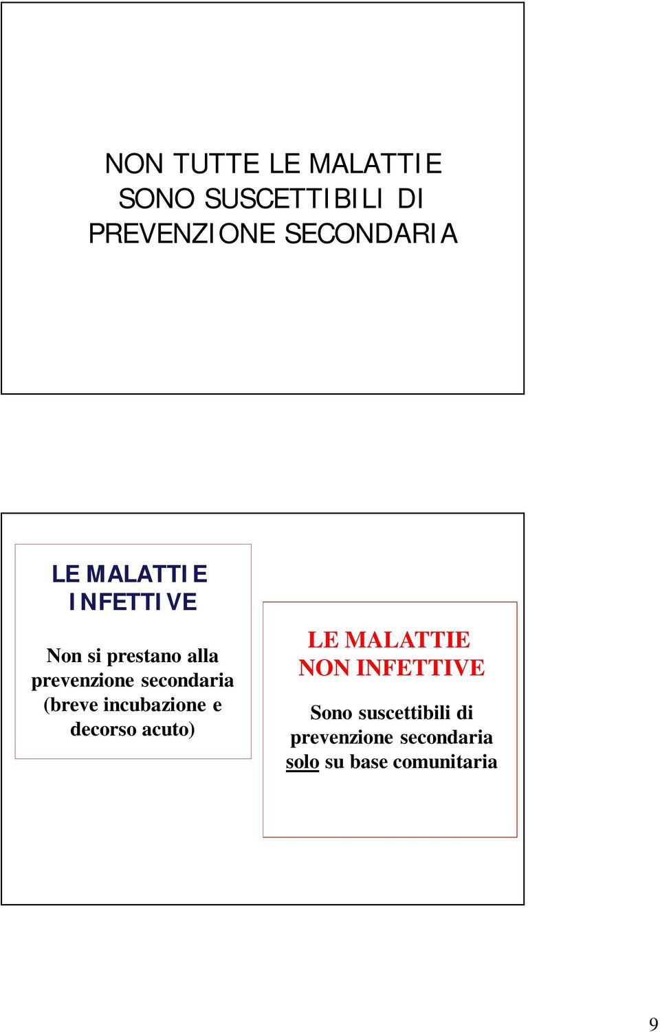 (breve incubazione e decorso acuto) LE MALATTIE NON INFETTIVE