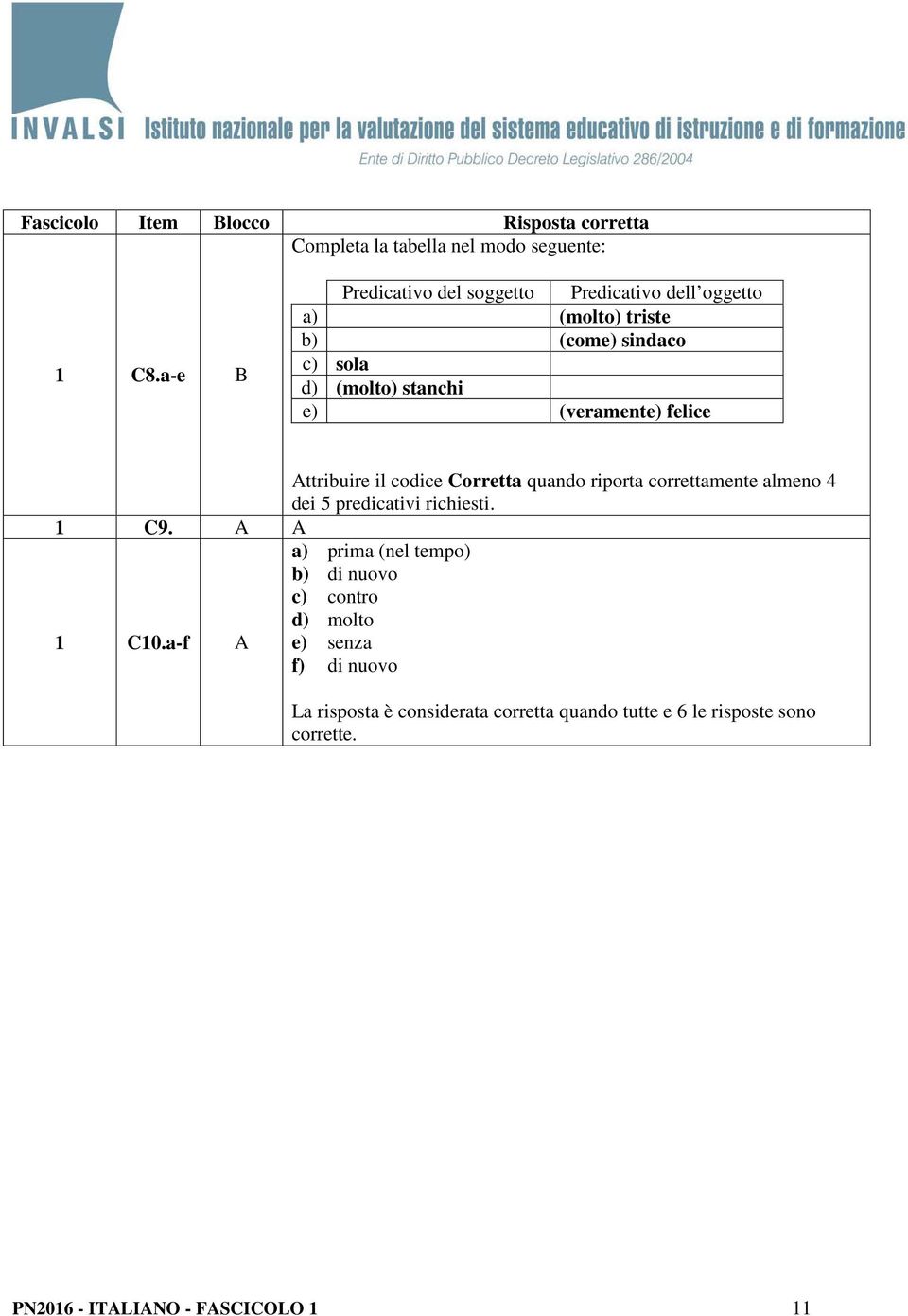 (veramente) felice 1 C9. A A 1 C10.