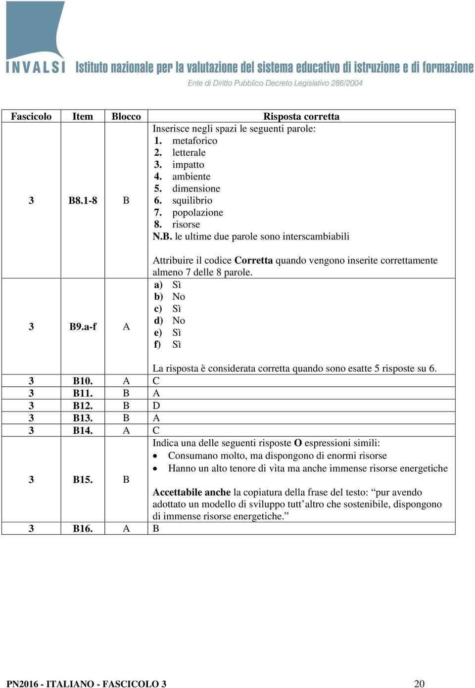 a) Sì b) No c) Sì d) No e) Sì f) Sì La risposta è considerata corretta quando sono esatte 5 risposte su 6. 3 B10. A C 3 B11. B A 3 B12. B D 3 B13. B A 3 B14.