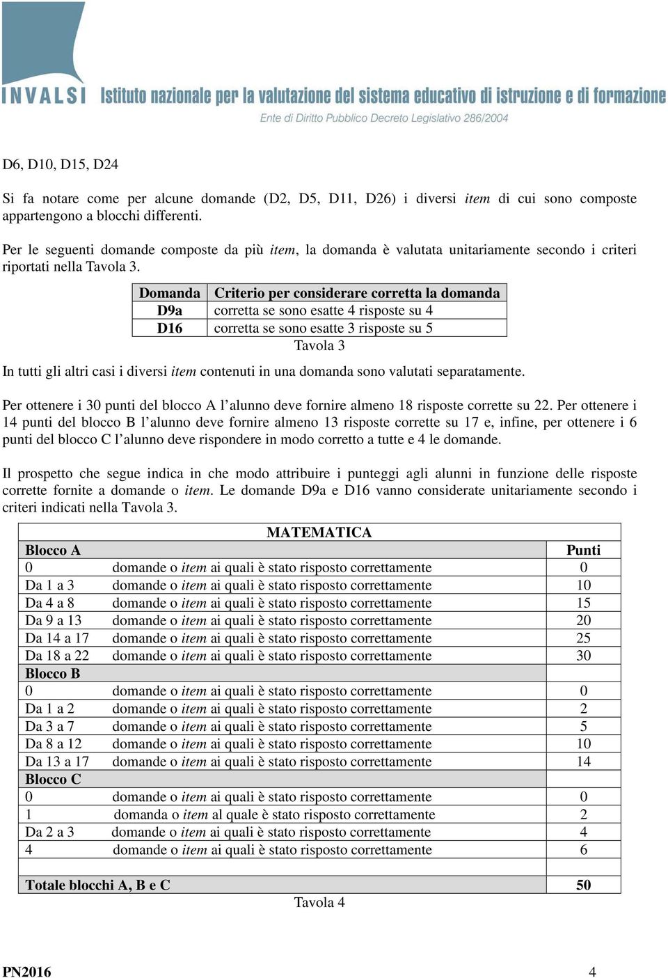 Domanda Criterio per considerare corretta la domanda D9a corretta se sono esatte 4 risposte su 4 D16 corretta se sono esatte 3 risposte su 5 Tavola 3 In tutti gli altri casi i diversi item contenuti