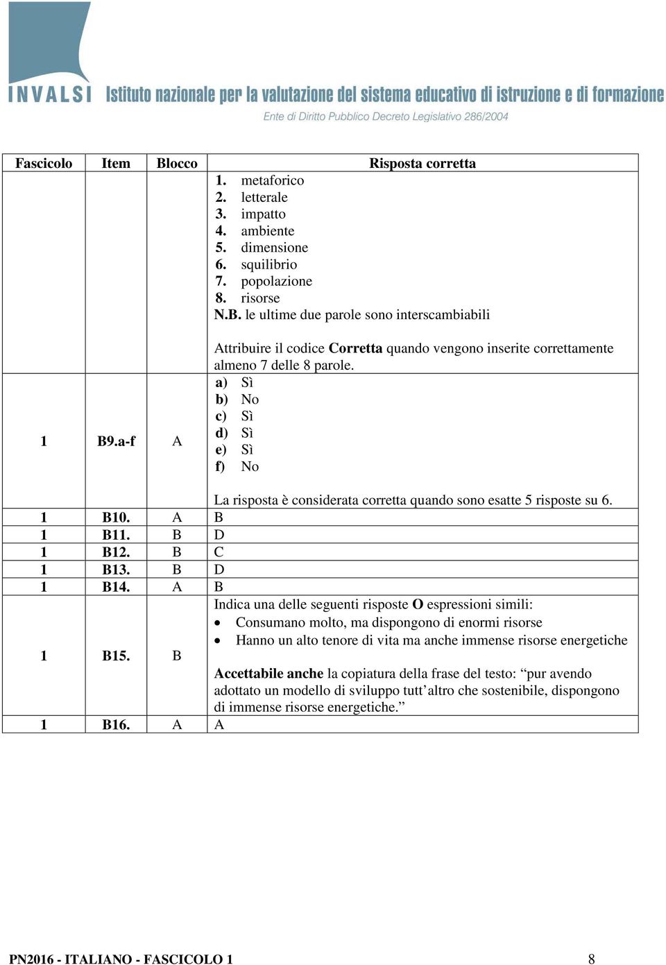 a) Sì b) No c) Sì d) Sì e) Sì f) No La risposta è considerata corretta quando sono esatte 5 risposte su 6. 1 B10. A B 1 B11. B D 1 B12. B C 1 B13. B D 1 B14.