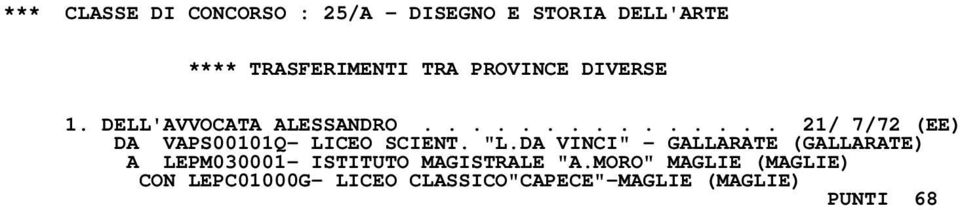 "L.DA VINCI" - GALLARATE (GALLARATE) A LEPM030001- ISTITUTO MAGISTRALE "A.