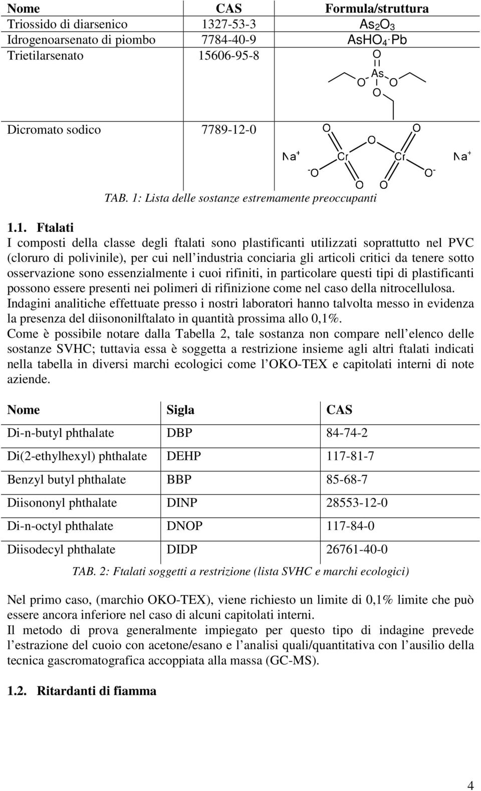conciaria gli articoli critici da tenere sotto osservazione sono essenzialmente i cuoi rifiniti, in particolare questi tipi di plastificanti possono essere presenti nei polimeri di rifinizione come