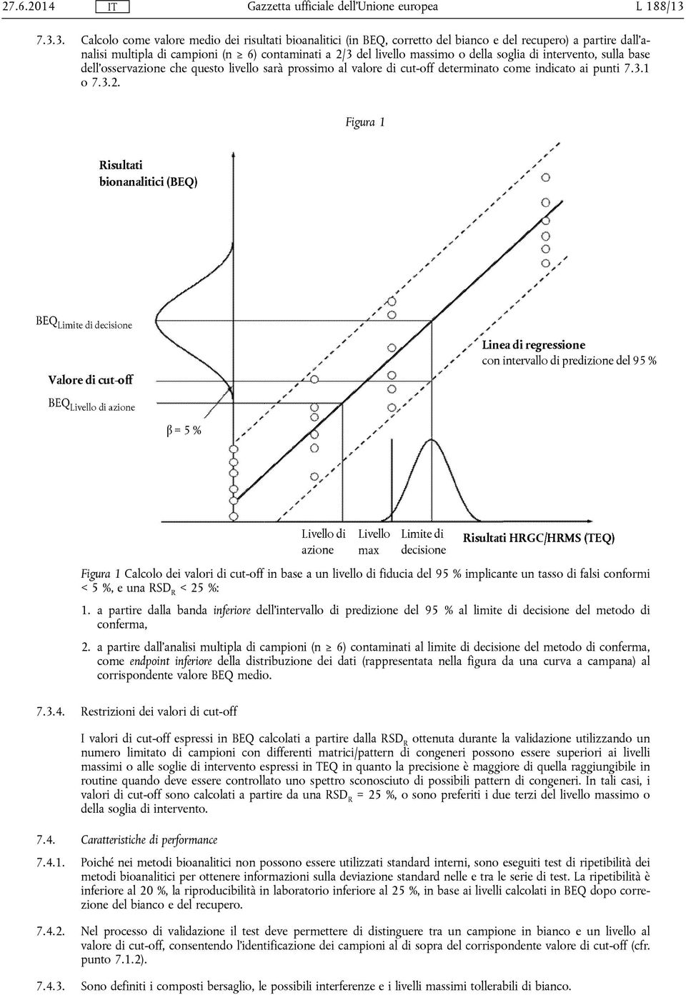 della soglia di intervento, sulla base dell'osservazione che questo livello sarà prossimo al valore di cut-off determinato come indicato ai punti 7.3.1 o 7.3.2.