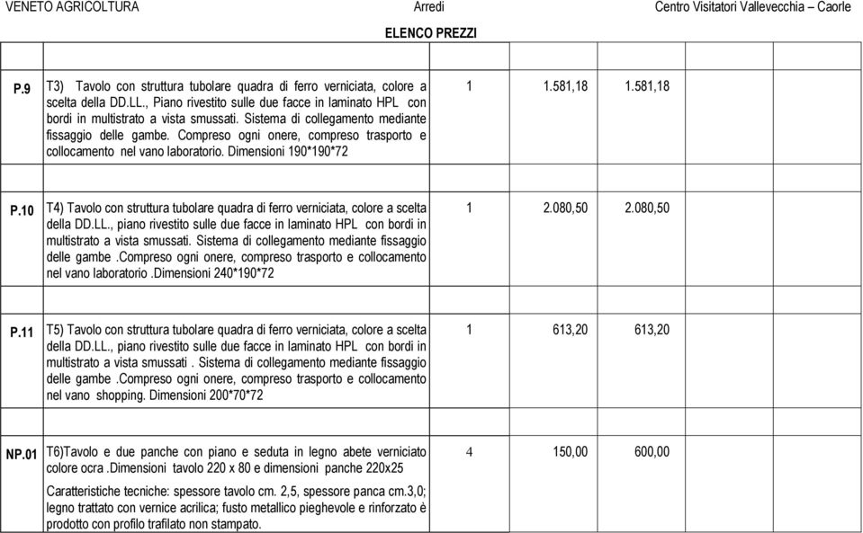 10 T4) Tavolo con struttura tubolare quadra di ferro verniciata, colore a scelta della DD.LL., piano rivestito sulle due facce in laminato HPL con bordi in multistrato a vista smussati.