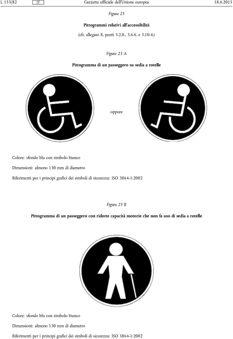 Riferimenti per i principi grafici dei simboli di sicurezza: ISO 3864-1:2002 Figura 23 B Pittogramma di un passeggero con ridotte capacità motorie