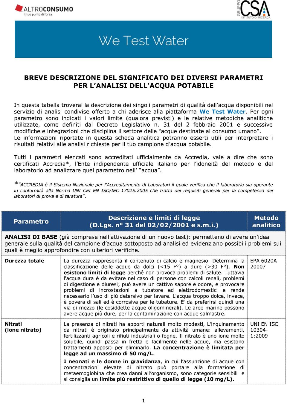 Per ogni parametro sono indicati i valori limite (qualora previsti) e le relative metodiche analitiche utilizzate, come definiti dal Decreto Legislativo n.