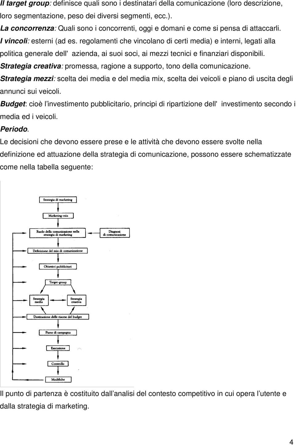 regolamenti che vincolano di certi media) e interni, legati alla politica generale dell'azienda, ai suoi soci, ai mezzi tecnici e finanziari disponibili.