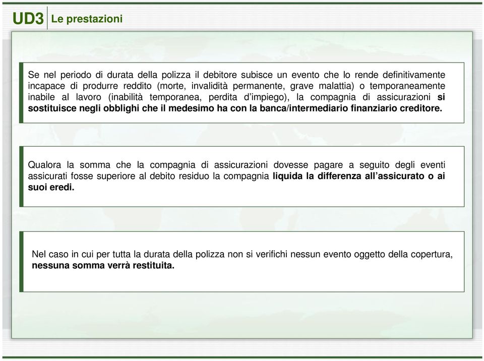 banca/intermediario finanziario creditore.