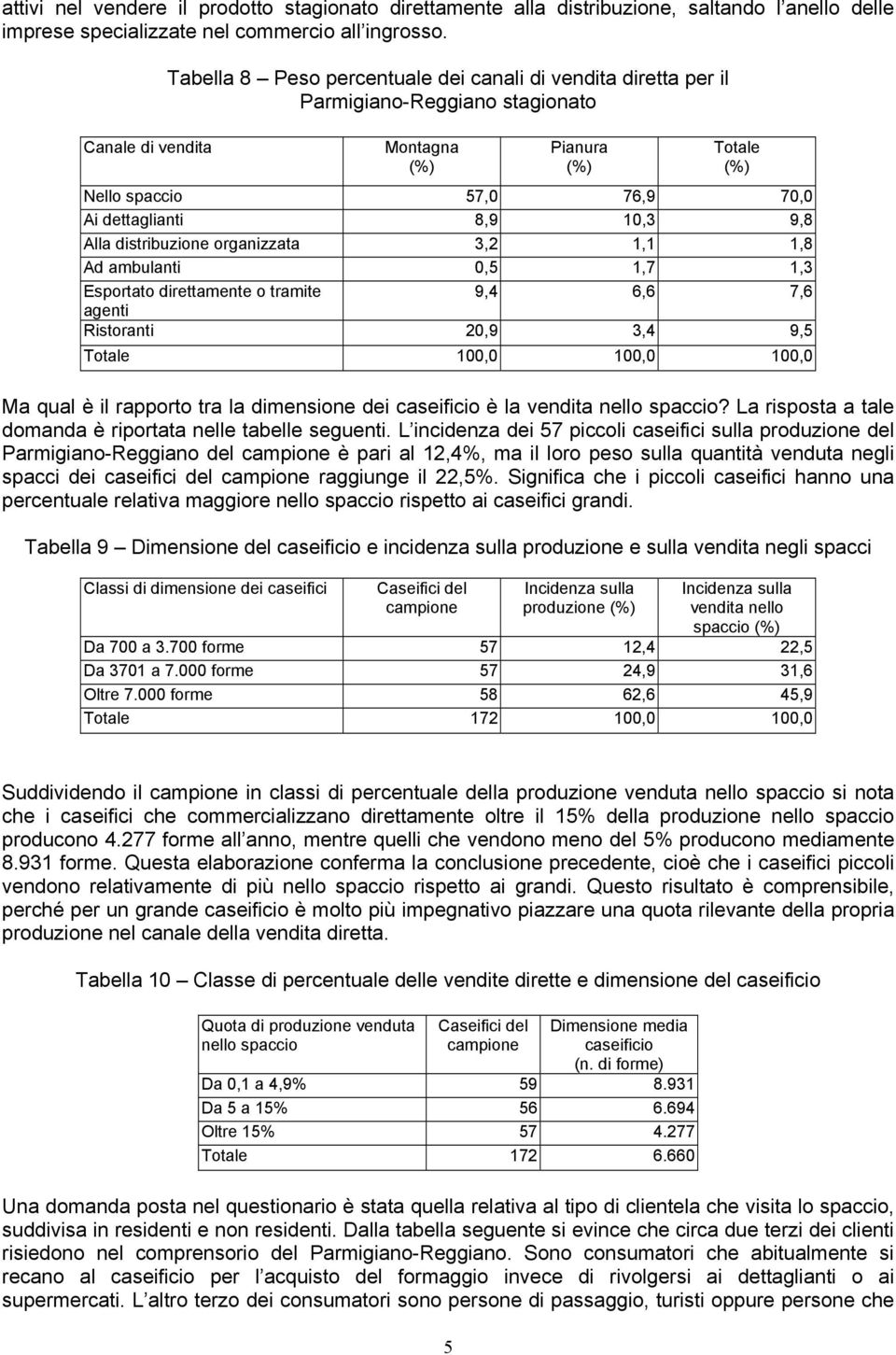 distribuzione organizzata 3,2 1,1 1,8 Ad ambulanti 0,5 1,7 1,3 Esportato direttamente o tramite 9,4 6,6 7,6 agenti Ristoranti 20,9 3,4 9,5 Totale 100,0 100,0 100,0 Ma qual è il rapporto tra la