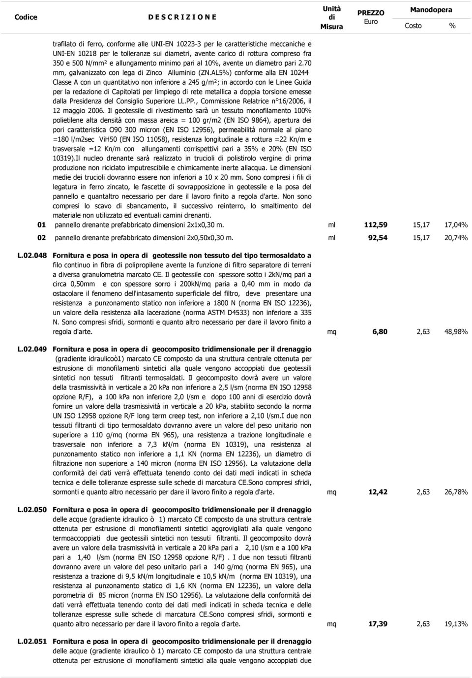 AL5%) conforme alla EN 10244 Classe A con un quantitativo non inferiore a 245 g/m²; in accordo con le Linee Guida per la redazione Capitolati per limpiego rete metallica a doppia torsione emesse