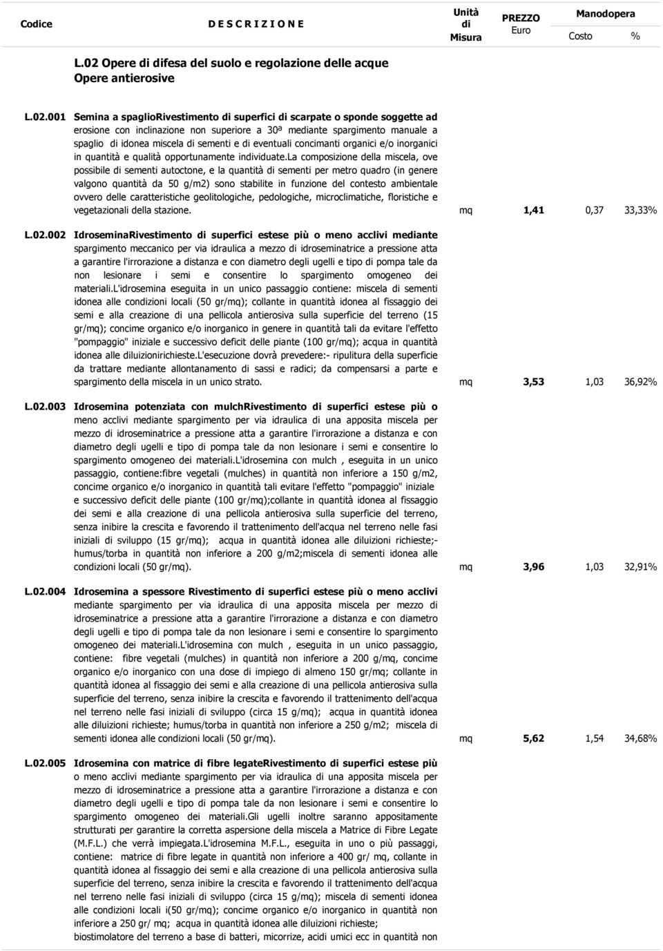 la composizione della miscela, ove possibile sementi autoctone, e la quantità sementi per metro quadro (in genere valgono quantità da 50 g/m2) sono stabilite in funzione del contesto ambientale