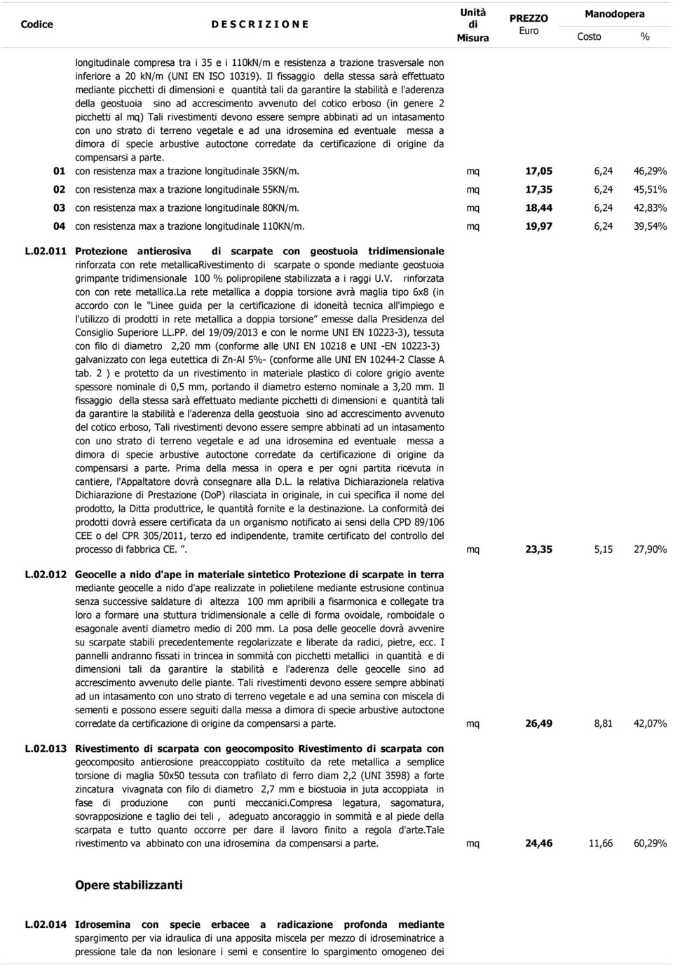 2 picchetti al mq) Tali rivestimenti devono essere sempre abbinati ad un intasamento con uno strato terreno vegetale e ad una idrosemina ed eventuale messa a mora specie arbustive autoctone corredate