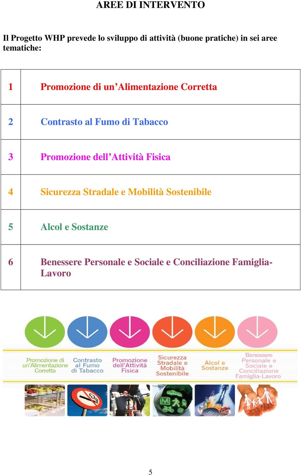di Tabacco 3 Promozione dell Attività Fisica 4 Sicurezza Stradale e Mobilità