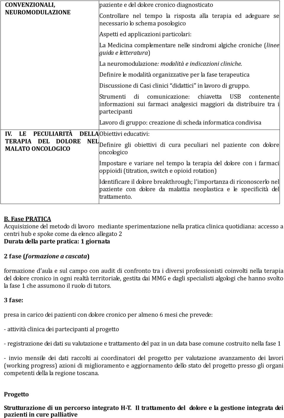 Definire le modalità organizzative per la fase terapeutica Discussione di Casi clinici didattici in lavoro di gruppo.