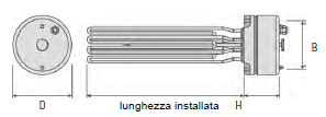 alta resa ed acqua sicura contra la legionella. Serbatoio in acciaio S232JRG2 esternamente verniciato.