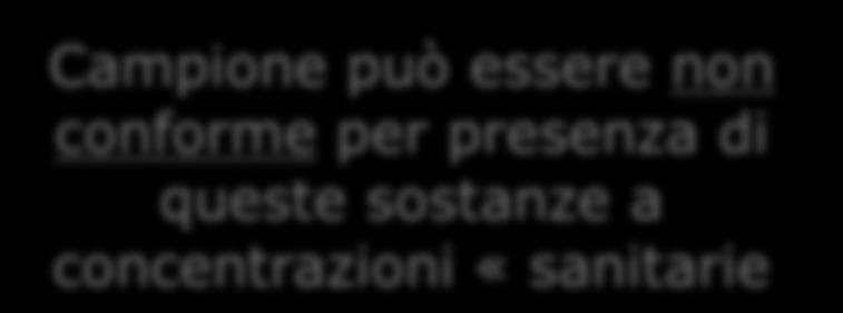 Parametri estetici/organolettici Torbidità, colore, sapore, odore Alcune sostanze rilevanti dl punto di vista sanitario hanno effetto sui parametri organolettici Non sono stati normati parametri