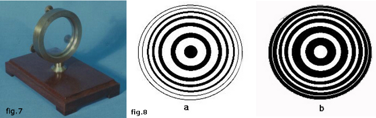 Dall interferenza alla diffrazione: anelli di Newton, lamine a zone e lente di Fresnel (II) La riflessione di una luce monocromatica mostra a un osservatore, in corrispondenza del punto di contatto