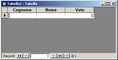 Aggiungere record in una tabella Aprire in visualizzazione