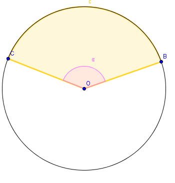 Settore circolare Prendiamo un cerchio e un suo arco BC Tracciamo i due raggi che uniscono gli estremi dell arco con il centro Otteniamo cosi una