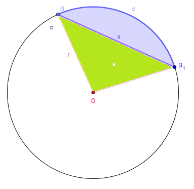 Se il segmento non contiene il centro In questo caso debbo considerare il settore circolare il cui arco sottende al corda AB e il