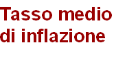 Problema 4 I 2 = I 0 1.051.55 = I 0 1.6275 I I 2 0 1.