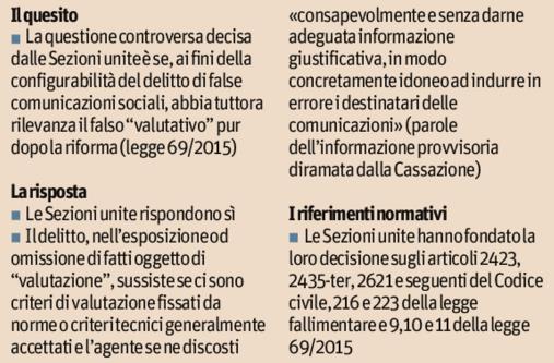 L informativa provvisoria 31032016, Cassazione sezioni unite (Fonte: Il Sole 24Ore) Orientamento della Procura Generale della Cassazione In maniera univoca ha costantemente ritenuto che i