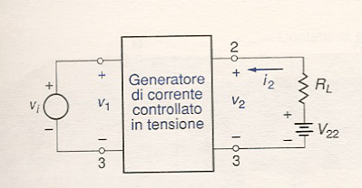 Generatore ideale controllato in Tensione