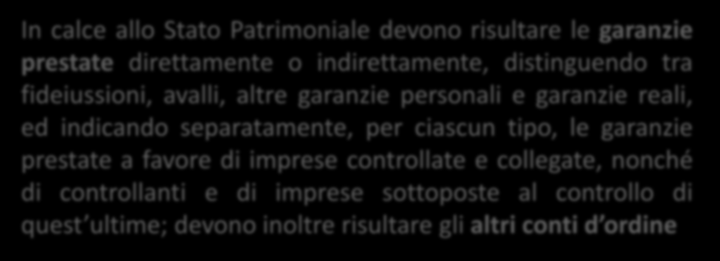 I Conti d Ordine In calce allo Stato Patrimoniale devono risultare le garanzie prestate direttamente o indirettamente, distinguendo tra fideiussioni, avalli, altre garanzie personali e garanzie