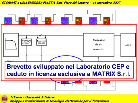 Convegno e Road Show delle Tecnologie Giornata dell Energia