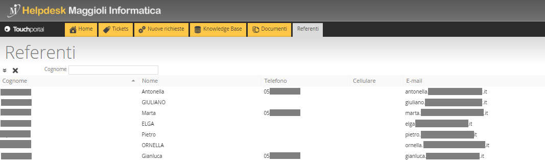 F. Referenti Questa è una delle sezioni più importanti poiché permette di visualizzare tutti i contatti del proprio Ente che si sono registrati al nuovo Helpdesk Maggioli Informatica.