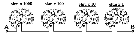 100 /step, 10 /step, 1 /step. La singola deade è ostituita da una raggiera di resistori tutti on lo stesso valore.