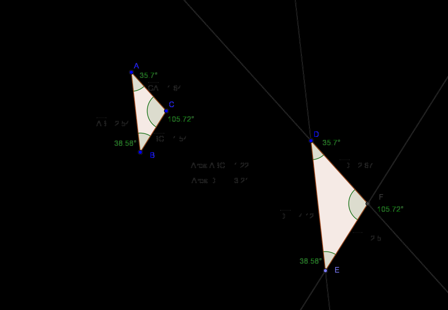 Franc Favilli Prprzinalità in gemetria cn gegebra Al termine di questa Attività gli alunni, avend fatt ricrs alle diverse funzini di GeGebra per cstruire e analizzare quant richiest, trverann che le