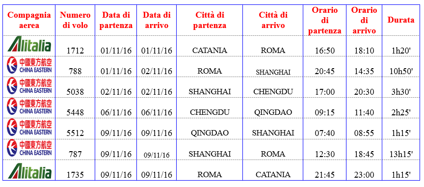 Missione Cina novembre 30 settembre2016 32 VOLI DA CATANIA OPZIONE 1 QUOTA BIGLIETTO