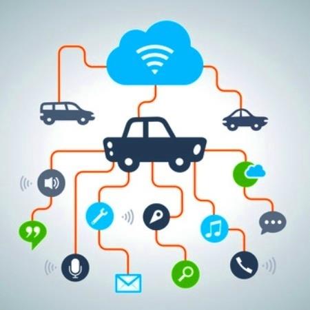 I fattori abilitanti per la diffusione dell EV Smart Mobility: fattori abilitanti Fattori