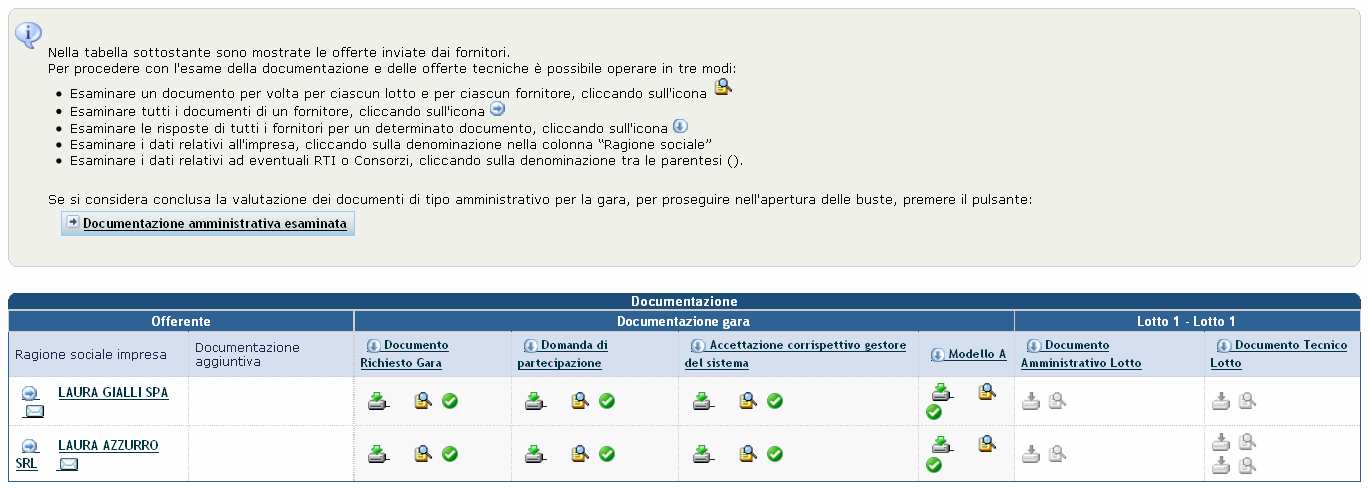 Come in precedenza, in caso di approvazione ogni singolo documento avrà un icona verde ed in caso contrario un icona rossa. 2.